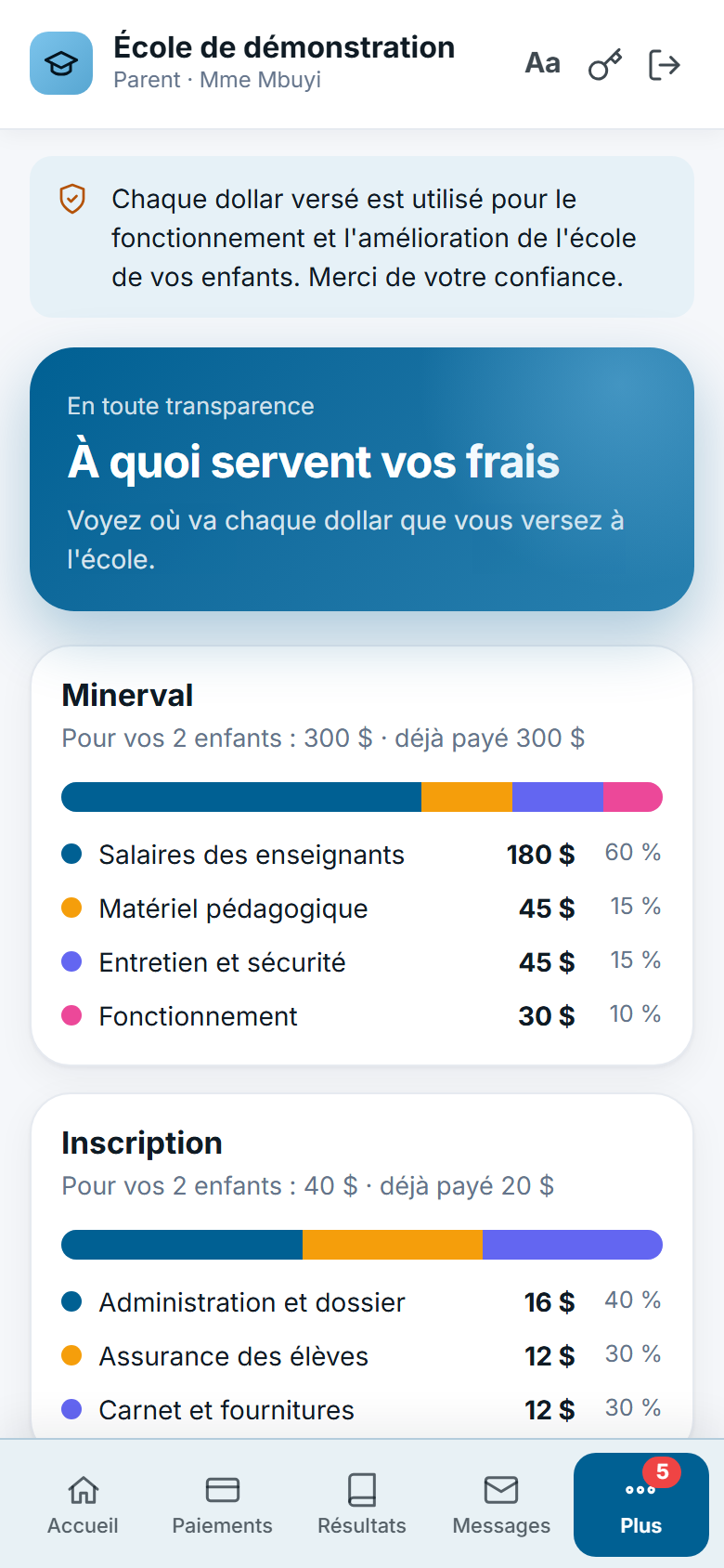 À quoi servent vos frais