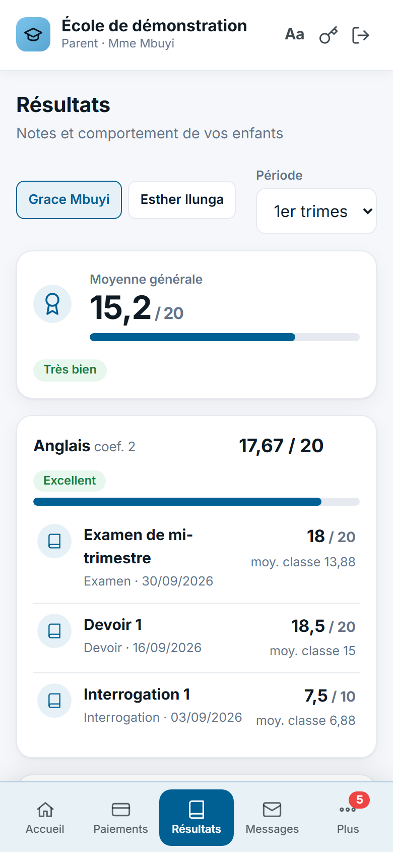 Résultats de l'enfant